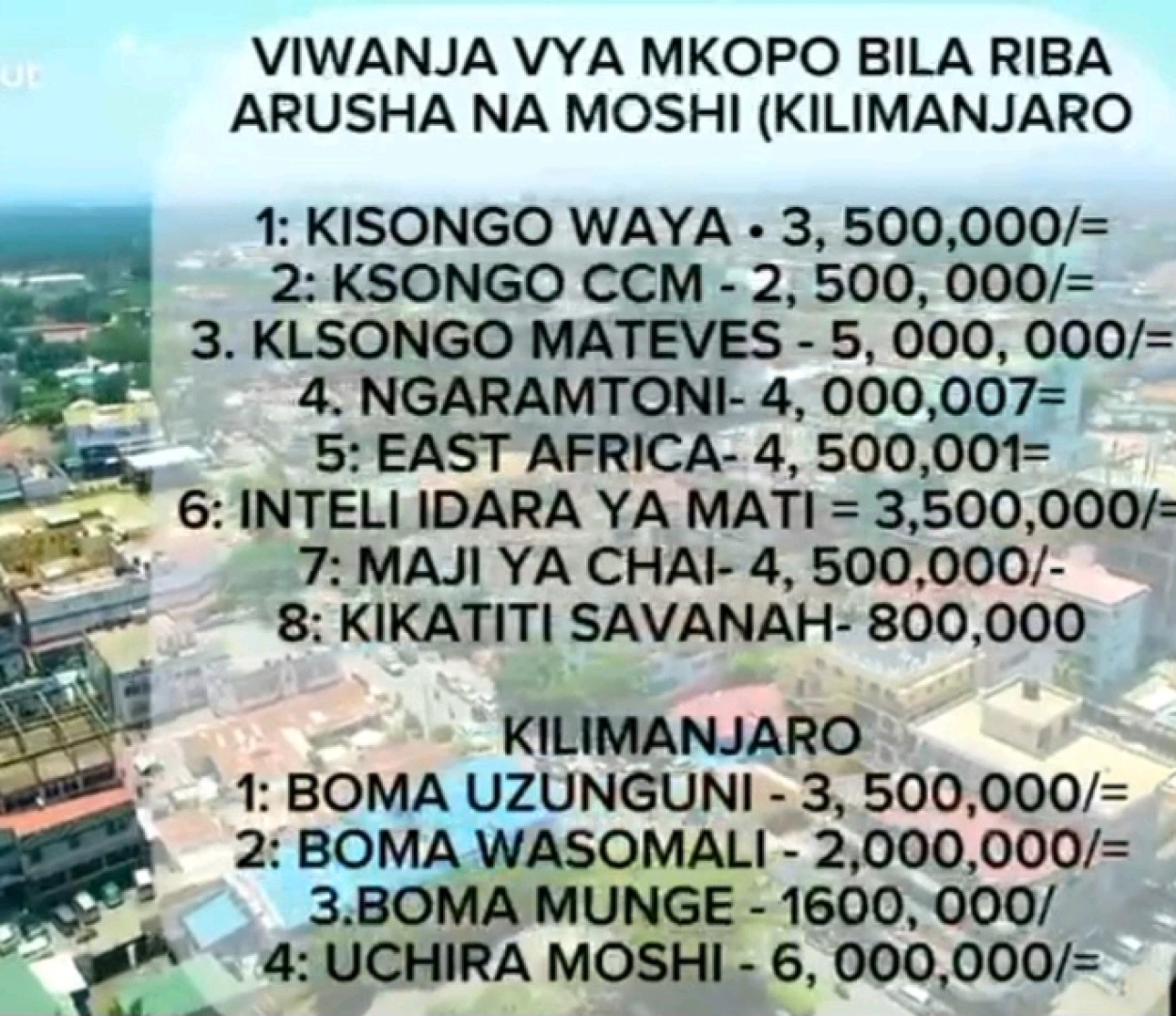 Viwanja vya Ardhi Arusha/Moshi kwa Installment (6-12 Months)