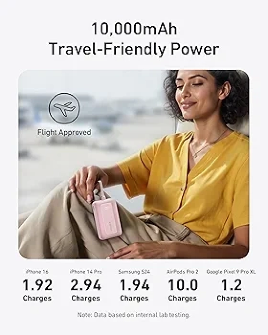 Anker Zolo Power Bank 10K 30W Built-In USB-C Cable thumbnail 5