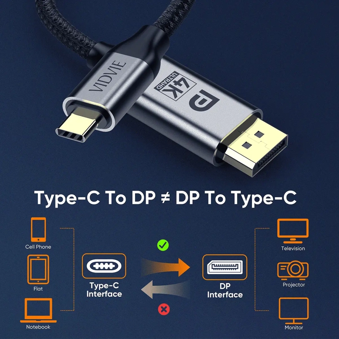VIDVIE HD02 USB Type-C to DisplayPort Cable 4K 10Gbps thumbnail 4