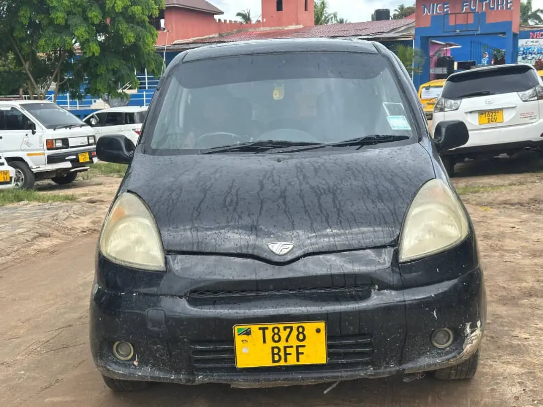 Toyota Funcargo Nyeusi, Bei 6M