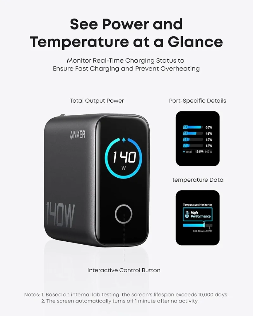 Anker 140W 4-Port PD 3.1 USB-C Charger thumbnail 6
