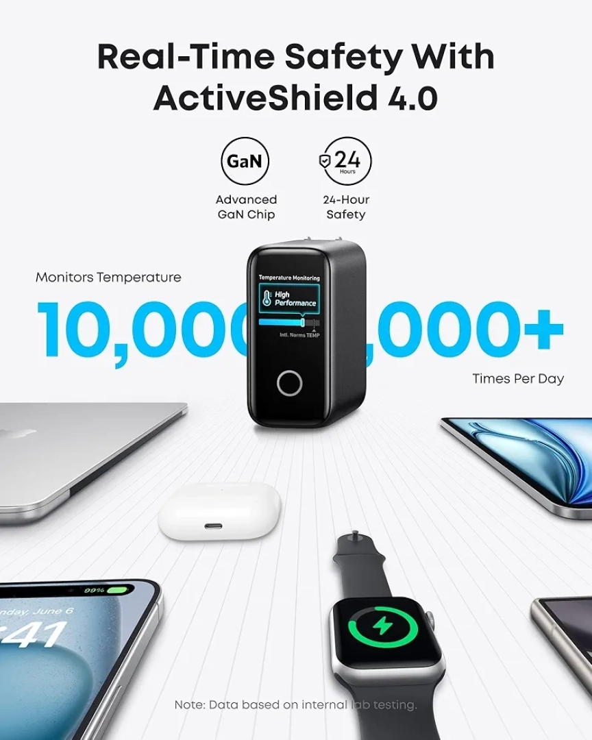 Anker 140W 4-Port PD 3.1 USB-C Charger thumbnail 7