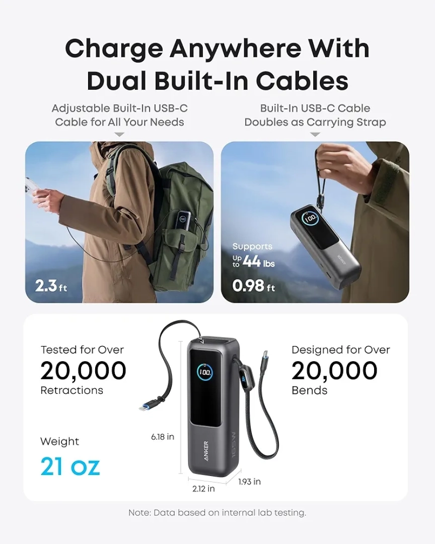 Anker 165W Laptop Power Bank 25,000 mAh (A1695) thumbnail 3