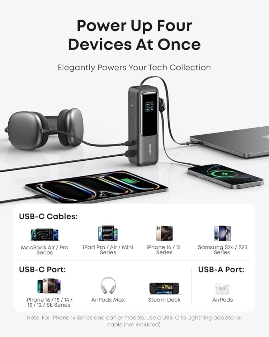 Anker 165W Laptop Power Bank 25,000 mAh (A1695) thumbnail 4