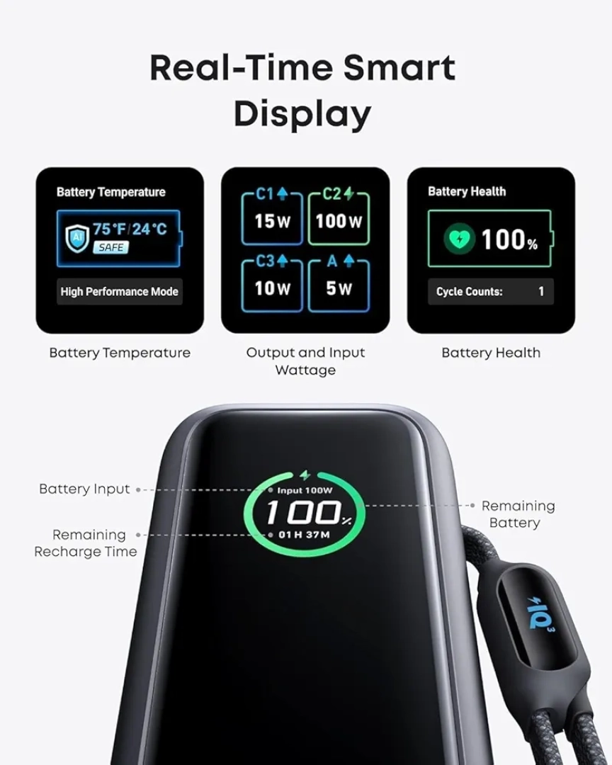 Anker 165W Laptop Power Bank 25,000 mAh (A1695) thumbnail 5