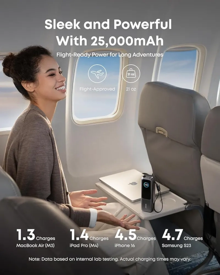 Anker 165W Laptop Power Bank 25,000 mAh (A1695) thumbnail 6