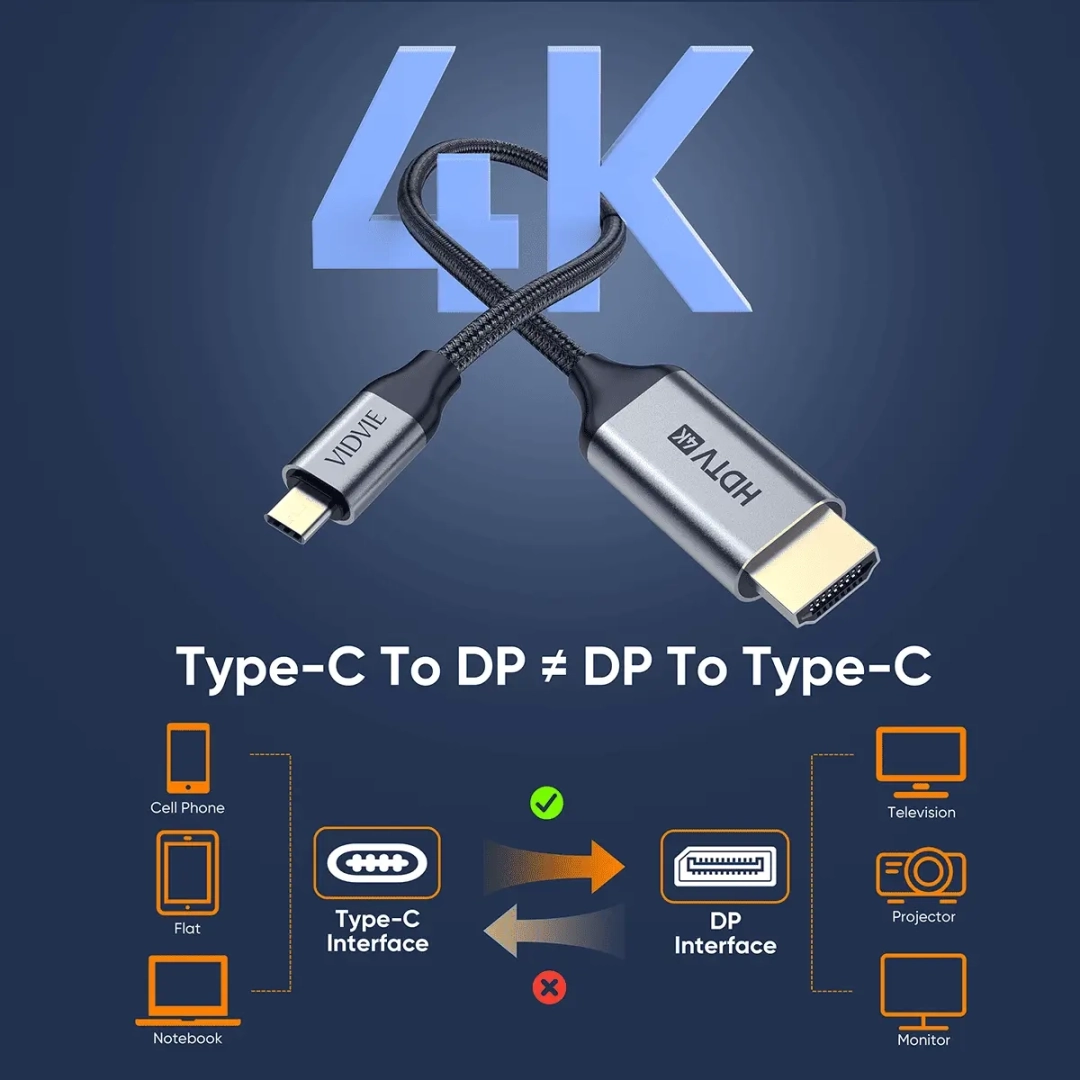 Vidvie Type-C to HDMI 4K Cable (2M) thumbnail 2