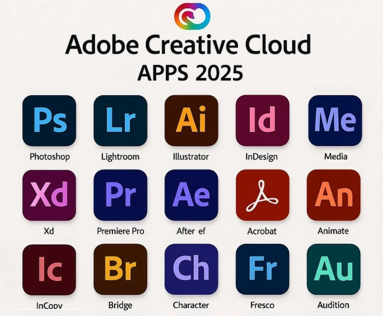 Adobe Creative Cloud 2025 Master Collection (Windows)
