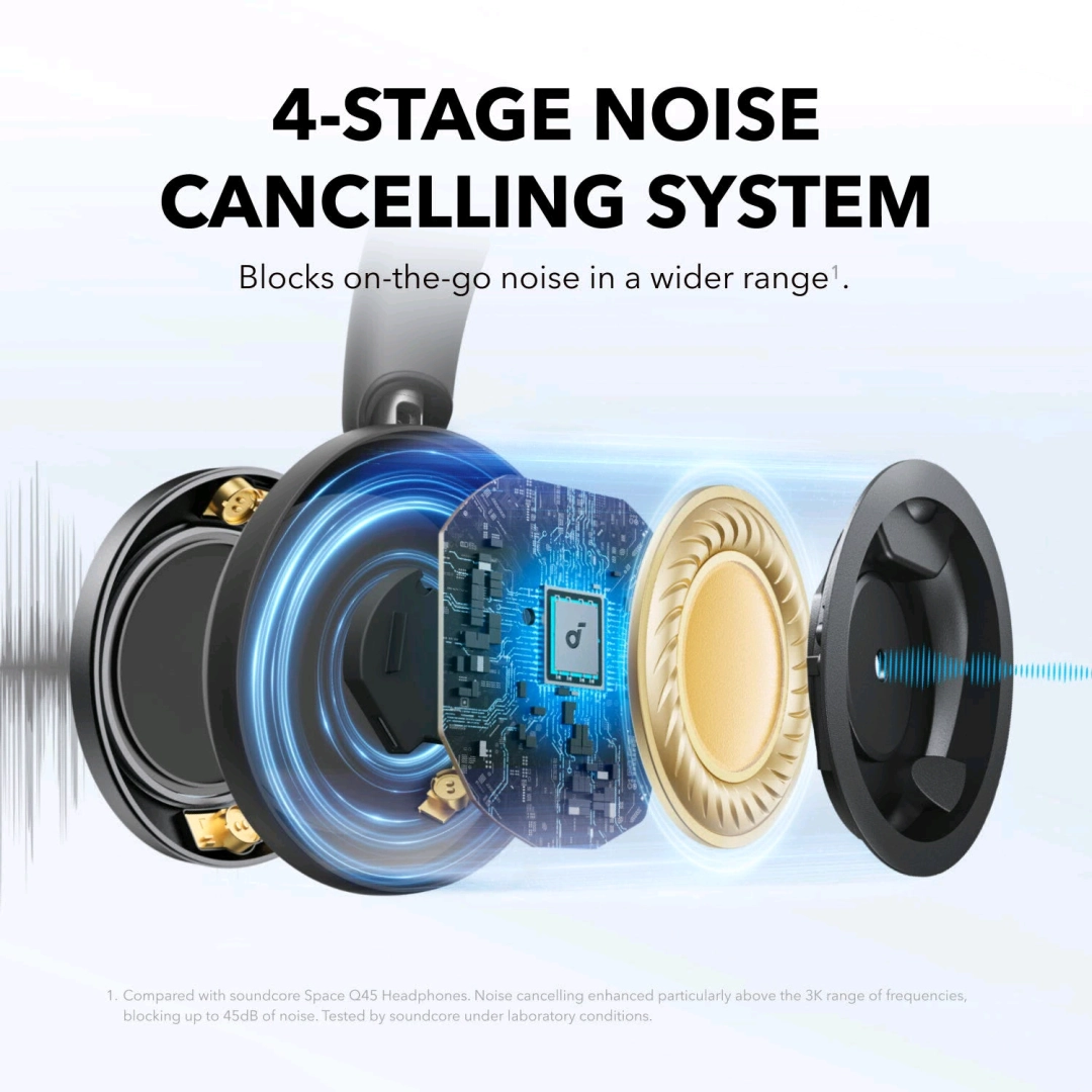 Anker Soundcore Space One Pro Wireless Noise-Canceling Headphones thumbnail 3