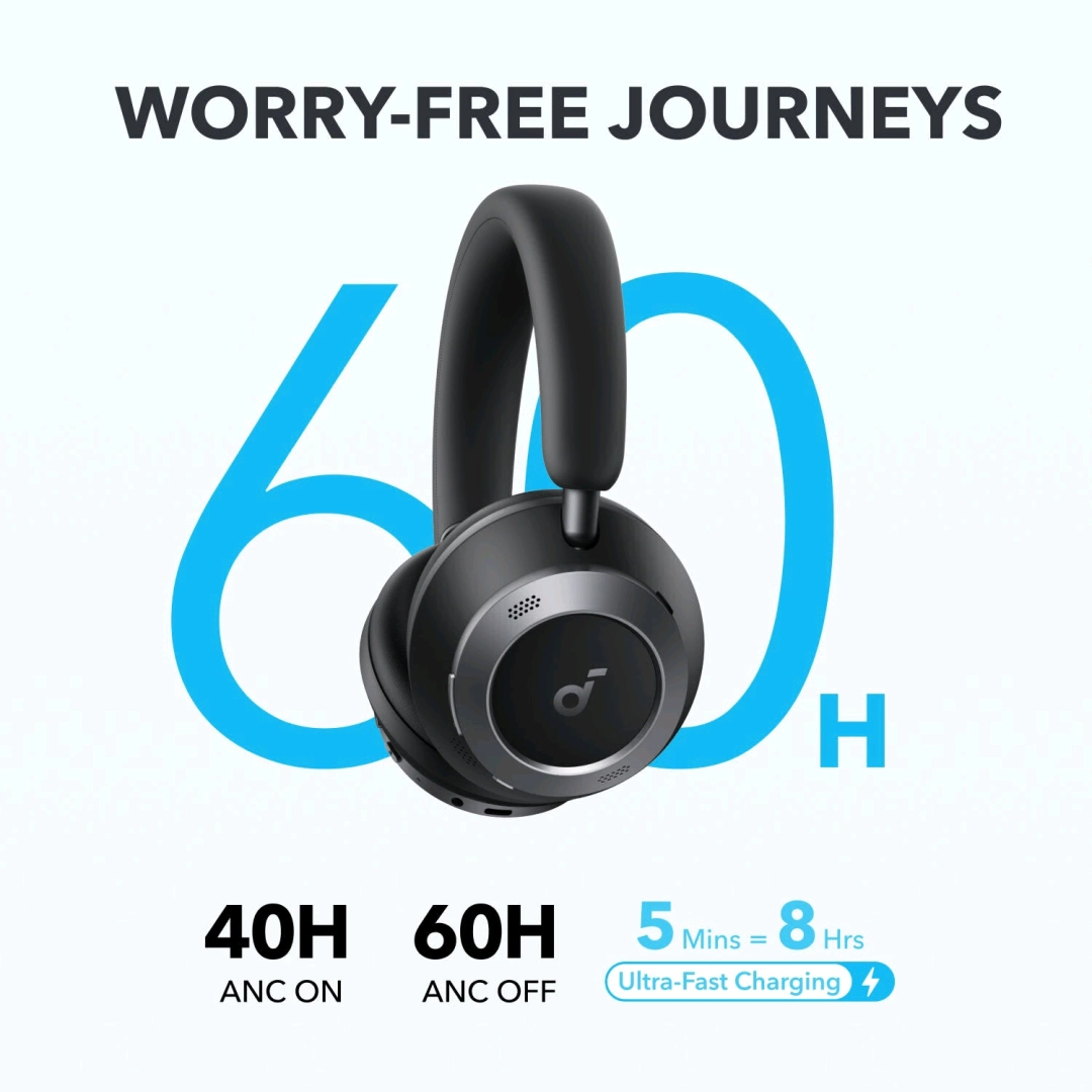 Anker Soundcore Space One Pro Wireless Noise-Canceling Headphones thumbnail 5