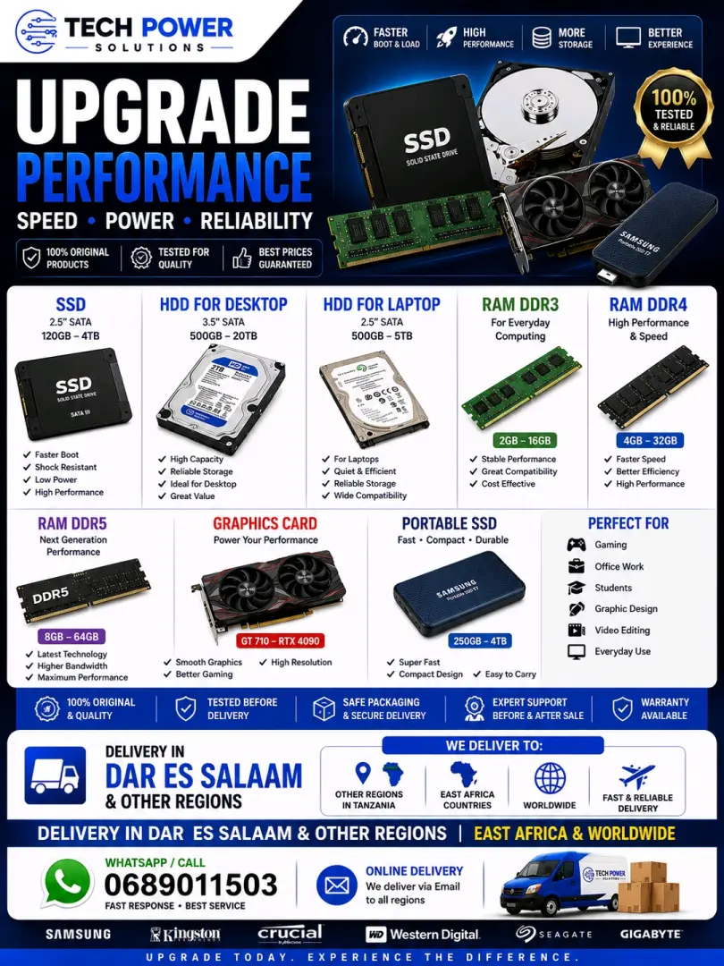 Computer Hardware Upgrades & Components