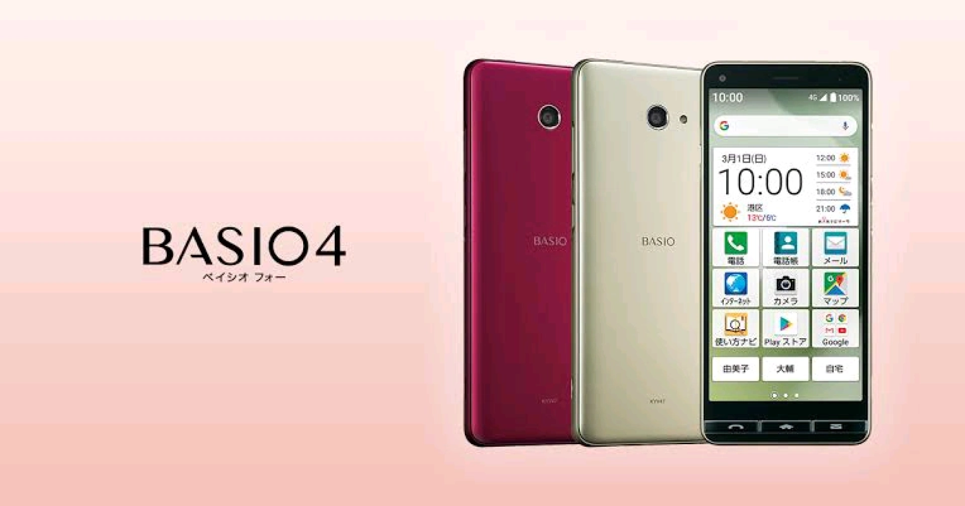 BASIO 4 Used Smartphone 64GB (Warranty 6 Months)