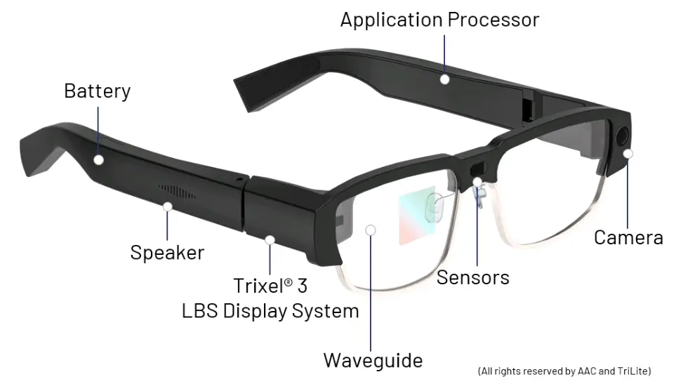 Smart Glasses with Camera & Music thumbnail 2