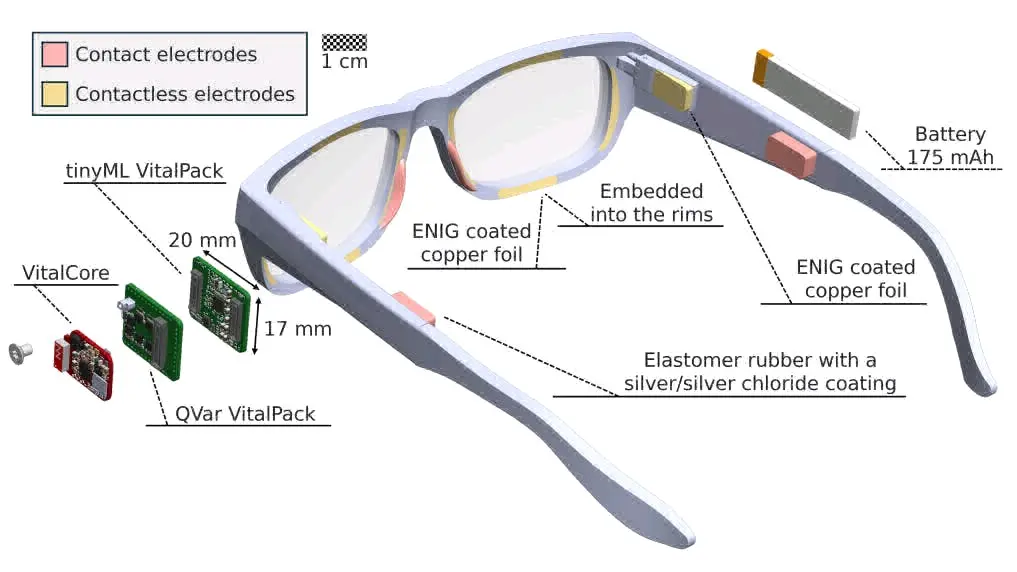 Smart Glasses with Camera & Music thumbnail 3